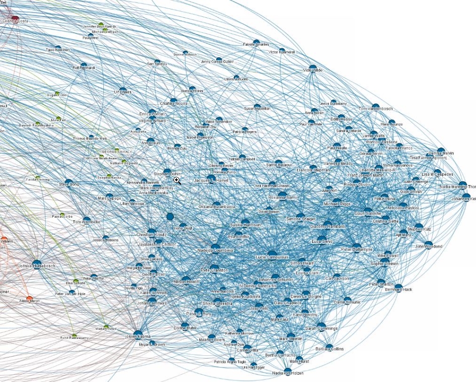Cluttered Data Visualization Social Network
